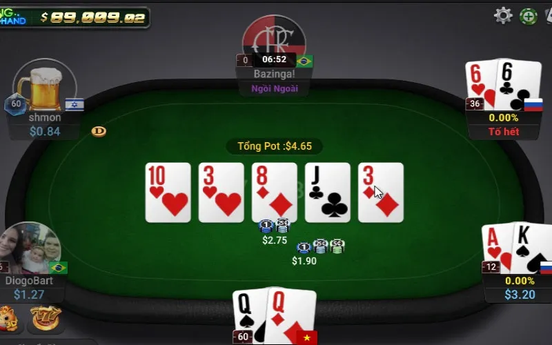 Kinh nghiệm đánh poker bất bại dành cho mọi người